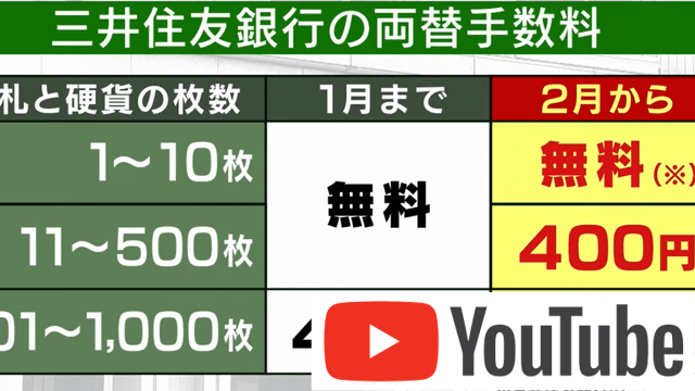 銀行の硬貨両替の有料化